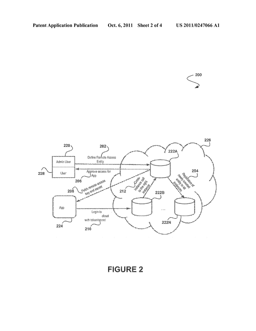 SYSTEM, METHOD AND COMPUTER PROGRAM PRODUCT FOR AUTHENTICATING AND     AUTHORIZING AN EXTERNAL ENTITY - diagram, schematic, and image 03