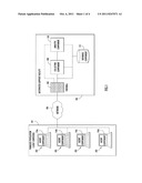 Automated Malware Detection and Remediation diagram and image