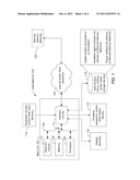 METHOD AND APPARATUS FOR ENABLING SECURE DISTRIBUTION OF DIGITAL CONTENT diagram and image