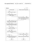 METHOD AND APPARATUS FOR ENABLING SECURE DISTRIBUTION OF DIGITAL CONTENT diagram and image