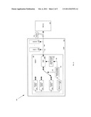 METHOD AND SYSTEM FOR RANDOM DATA ACCESS FOR SECURITY APPLICATIONS diagram and image