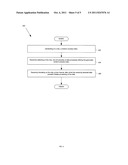 METHOD AND SYSTEM FOR RANDOM DATA ACCESS FOR SECURITY APPLICATIONS diagram and image