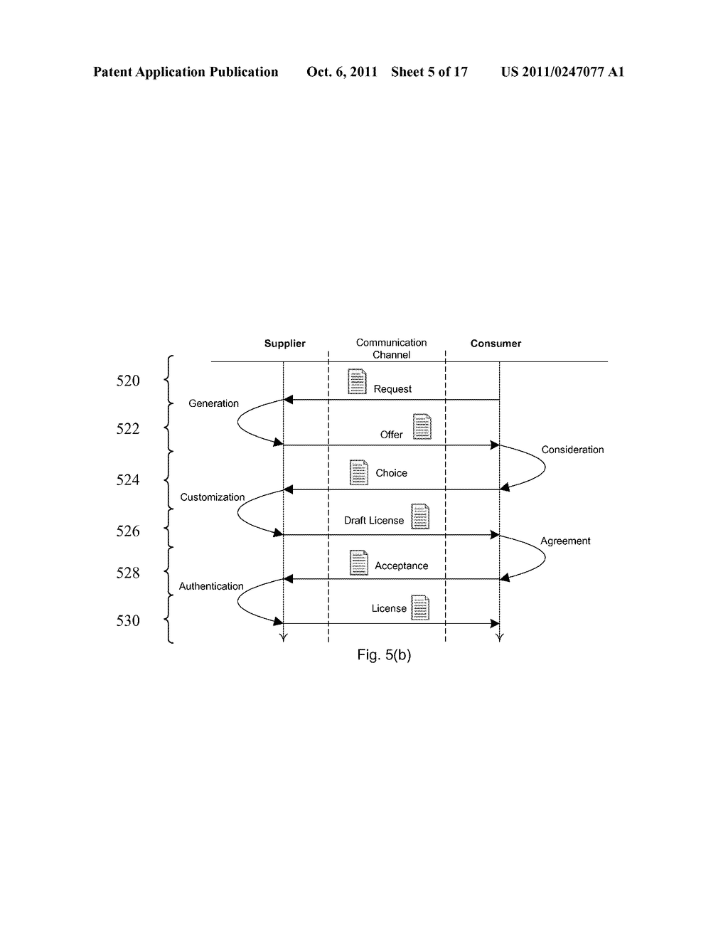System and Method for Rights Offering and Granting Using Shared State     Variables - diagram, schematic, and image 06