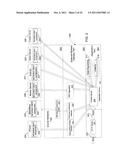 Integration of Different Mobile Device Types with a Business     Infrastructure diagram and image