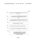 Integration of Different Mobile Device Types with a Business     Infrastructure diagram and image