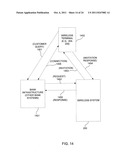 Integration of Different Mobile Device Types with a Business     Infrastructure diagram and image