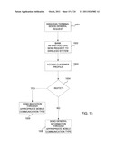 Integration of Different Mobile Device Types with a Business     Infrastructure diagram and image