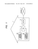 CONTENT TRANSMITTING METHOD, CONTENT TRANSMITTING APPARATUS, AND CONTENT     RECEIVING APPARATUS diagram and image