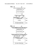 CONTENT TRANSMITTING METHOD, CONTENT TRANSMITTING APPARATUS, AND CONTENT     RECEIVING APPARATUS diagram and image