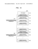 CONTENT TRANSMITTING METHOD, CONTENT TRANSMITTING APPARATUS, AND CONTENT     RECEIVING APPARATUS diagram and image