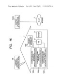 CONTENT TRANSMITTING METHOD, CONTENT TRANSMITTING APPARATUS, AND CONTENT     RECEIVING APPARATUS diagram and image