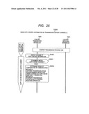 CONTENT TRANSMITTING METHOD, CONTENT TRANSMITTING APPARATUS, AND CONTENT     RECEIVING APPARATUS diagram and image