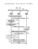 CONTENT TRANSMITTING METHOD, CONTENT TRANSMITTING APPARATUS, AND CONTENT     RECEIVING APPARATUS diagram and image