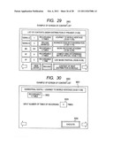 CONTENT TRANSMITTING METHOD, CONTENT TRANSMITTING APPARATUS, AND CONTENT     RECEIVING APPARATUS diagram and image