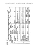 CONTENT TRANSMITTING METHOD, CONTENT TRANSMITTING APPARATUS, AND CONTENT     RECEIVING APPARATUS diagram and image