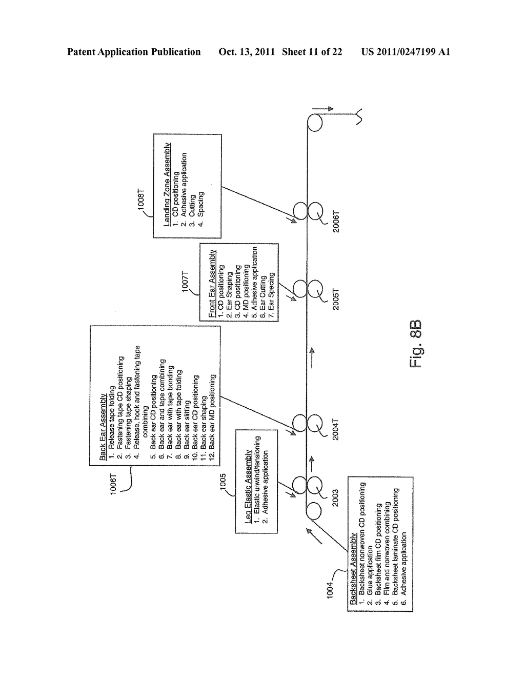 Reconfigurable Converting Lines and Methods for Fabricating Both Taped     Diapers and Pant Diapers - diagram, schematic, and image 12