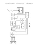 FLEXIBLE FUEL SYSTEM diagram and image