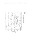 METHOD OF CONTROLLING UREA DOSING IN AN EXHAUST SYSTEM OF A VEHICLE diagram and image