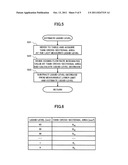 EXHAUST EMISSION PURIFYING APPARATUS AND LIQUID LEVEL MEASURING DEVICE diagram and image