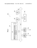 CONTROL SYSTEM diagram and image