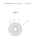 STICK OF STRING INSTRUMENT BOW, STRING INSTRUMENT BOW AND METHODS OF     MANUFACTURING STICK OF STRING INSTRUMENT BOW diagram and image