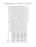 PROCESS FOR PRODUCING SINGLE-CRYSTAL SAPPHIRE diagram and image