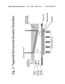 Tapered Horizontal Growth Chamber diagram and image