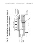 Tapered Horizontal Growth Chamber diagram and image