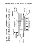 Tapered Horizontal Growth Chamber diagram and image