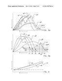 METHOD OF AND DEVICE FOR MILKING A DAIRY ANIMAL diagram and image