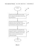 Portable Oxygen Delivery Device diagram and image