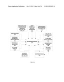 Portable Oxygen Delivery Device diagram and image