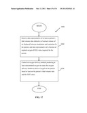 Portable Oxygen Delivery Device diagram and image