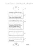 Portable Oxygen Delivery Device diagram and image