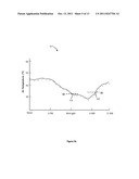 SURFACE WATER HEATING SYSTEM FOR IRRIGATION AND FROST PREVENTION diagram and image