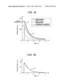 METHOD FOR IMPROVING RESIDUAL STRESS IN PIPE AND METHOD FOR CONSTRUCTION     MANAGEMENT diagram and image