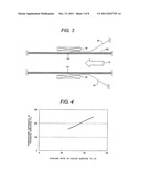 METHOD FOR IMPROVING RESIDUAL STRESS IN PIPE AND METHOD FOR CONSTRUCTION     MANAGEMENT diagram and image