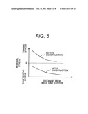 METHOD FOR IMPROVING RESIDUAL STRESS IN PIPE AND METHOD FOR CONSTRUCTION     MANAGEMENT diagram and image