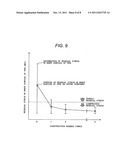 METHOD FOR IMPROVING RESIDUAL STRESS IN PIPE AND METHOD FOR CONSTRUCTION     MANAGEMENT diagram and image