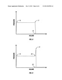 MULTIPLE ACTIVATION-DEVICE LAUNCHER FOR A CEMENTING HEAD diagram and image