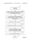 Flexible Printed Circuit Cable With Multi-Layer Interconnection diagram and image