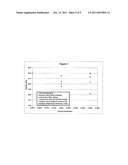 MOLDING A LIGHTWEIGHT CAST ACOUSTICAL PRODUCT diagram and image