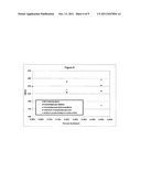 MOLDING A LIGHTWEIGHT CAST ACOUSTICAL PRODUCT diagram and image