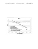 MOLDING A LIGHTWEIGHT CAST ACOUSTICAL PRODUCT diagram and image