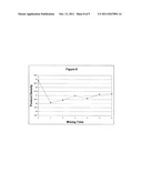 MOLDING A LIGHTWEIGHT CAST ACOUSTICAL PRODUCT diagram and image