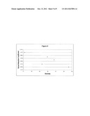 MOLDING A LIGHTWEIGHT CAST ACOUSTICAL PRODUCT diagram and image