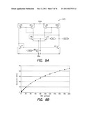 METHODS AND APPARATUS FOR MEASURING ANALYTES USING LARGE SCALE FET ARRAYS diagram and image