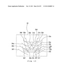 BARCODE SCANNING DEVICE AND METHOD FOR PRODUCING HIGH DENSITY SCANNING     PATTERN BY THE SAME diagram and image