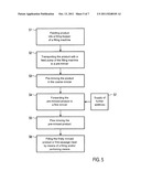 DEVICE AND METHOD OF MANUFACTURING AND FILLING UP FINE SAUSAGE MEAT, IN     PARTICULAR AN EMULSION diagram and image