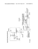 SOLID-STATE IMAGE SENSING DEVICE AND CONTROL METHOD OF THE SAME diagram and image